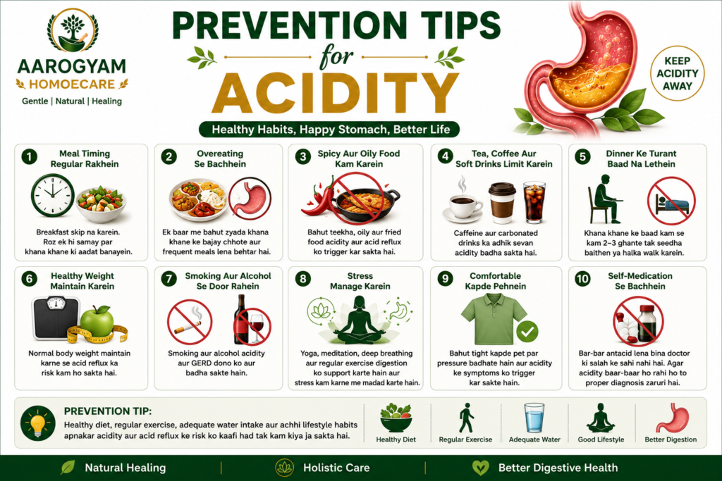 Prevention tips for acidity including healthy meals hydration exercise stress management and avoiding smoking