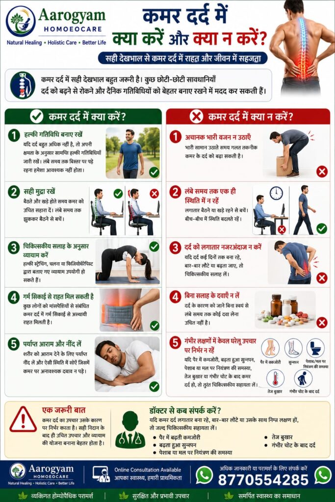 कमर दर्द में क्या करें और क्या न करें सही मुद्रा हल्की गतिविधि व्यायाम और सावधानियाँ