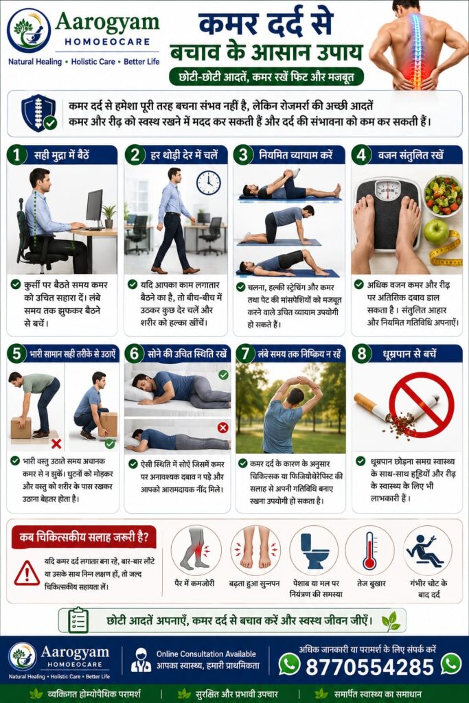 कमर दर्द से बचाव के उपाय सही मुद्रा नियमित व्यायाम स्वस्थ वजन और भारी सामान सही तरीके से उठाना
